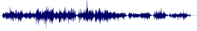 Volume waveform