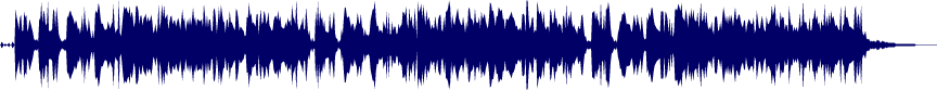 Volume waveform