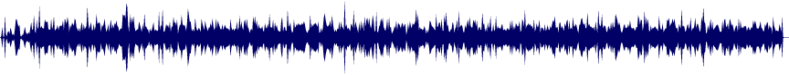 Volume waveform