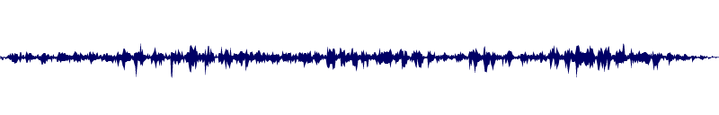 Volume waveform