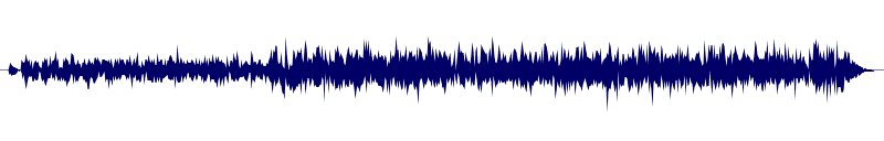 Volume waveform