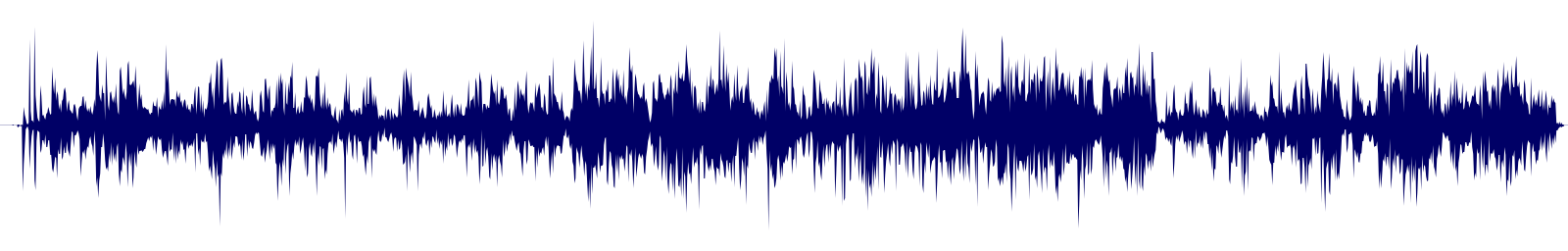 Volume waveform