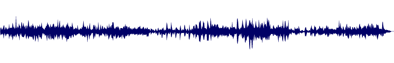 Volume waveform