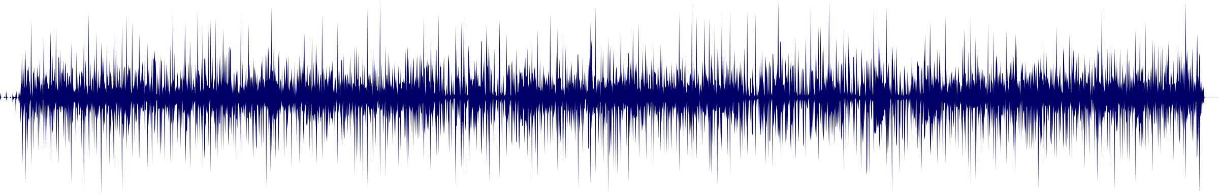 Volume waveform