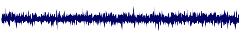 Volume waveform