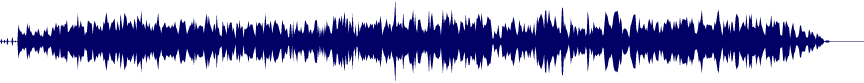 Volume waveform