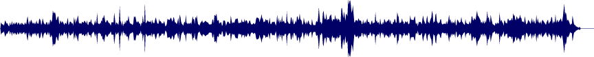 Volume waveform