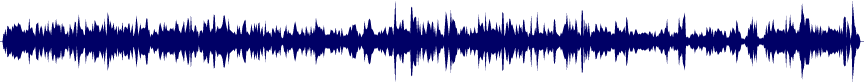 Volume waveform