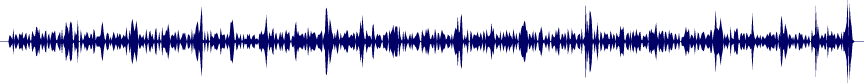 Volume waveform