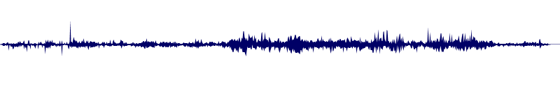 Volume waveform