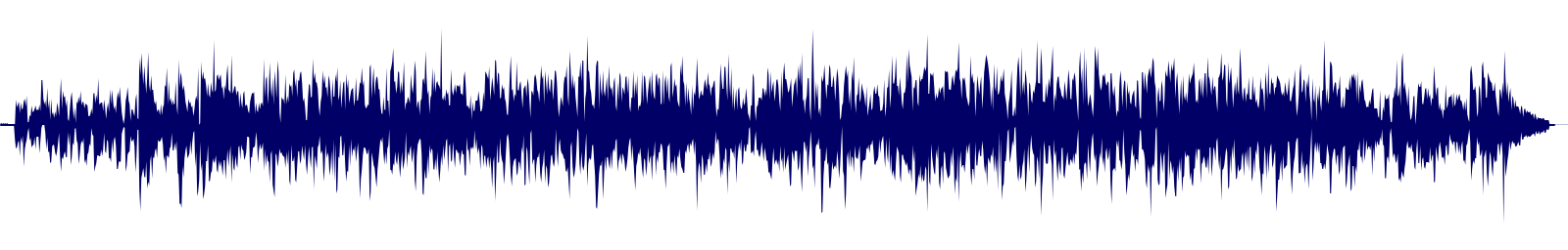 Volume waveform