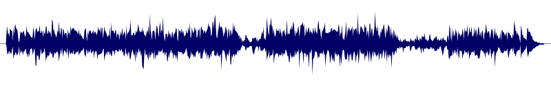 Volume waveform