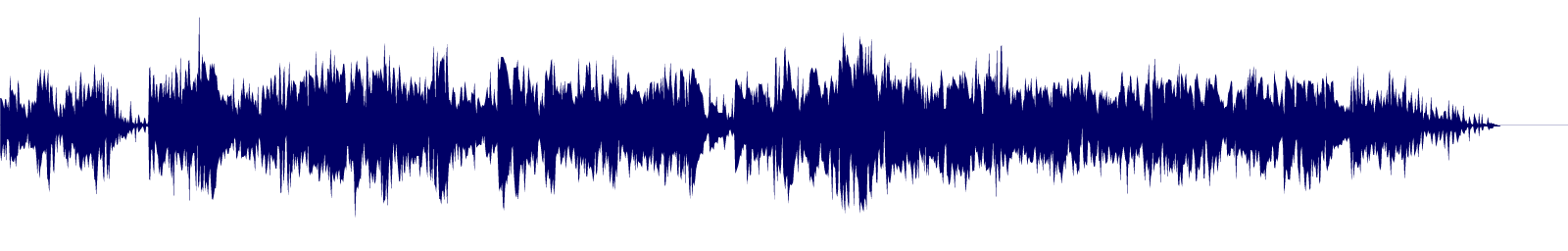 Volume waveform