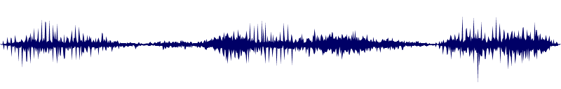 Volume waveform