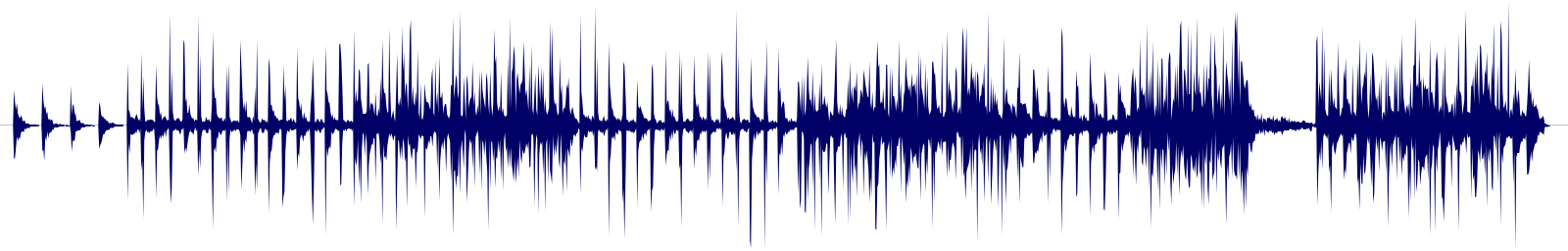 Volume waveform