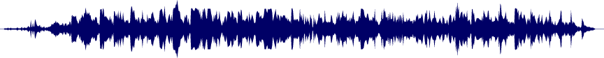 Volume waveform