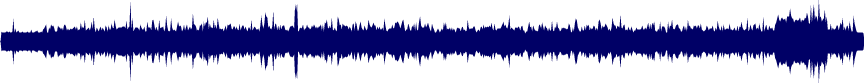 Volume waveform