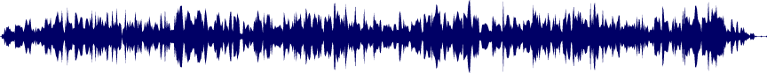 Volume waveform