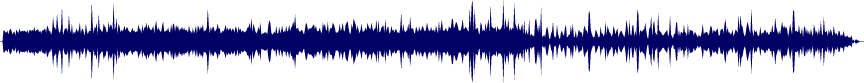 Volume waveform