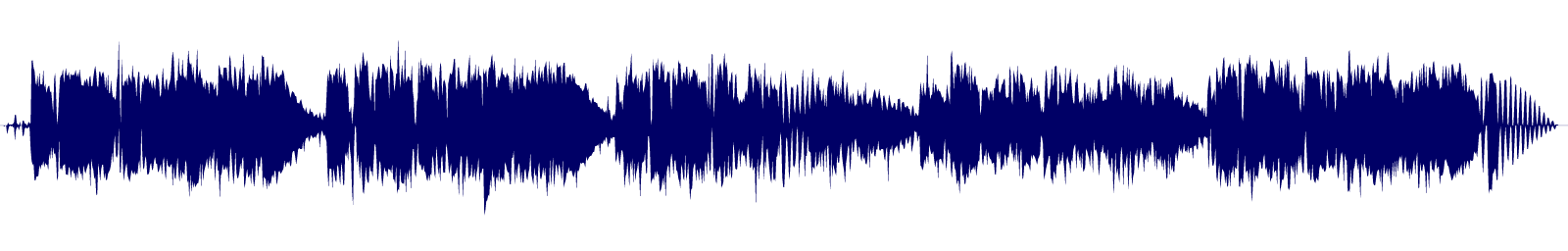 Volume waveform