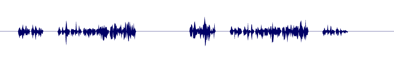 Volume waveform