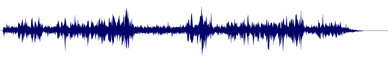 Volume waveform