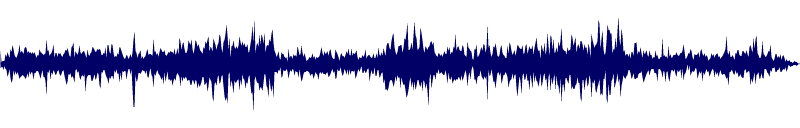 Volume waveform