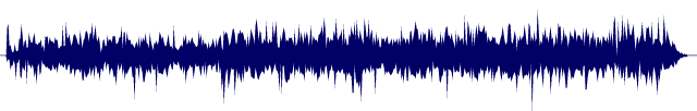 Volume waveform