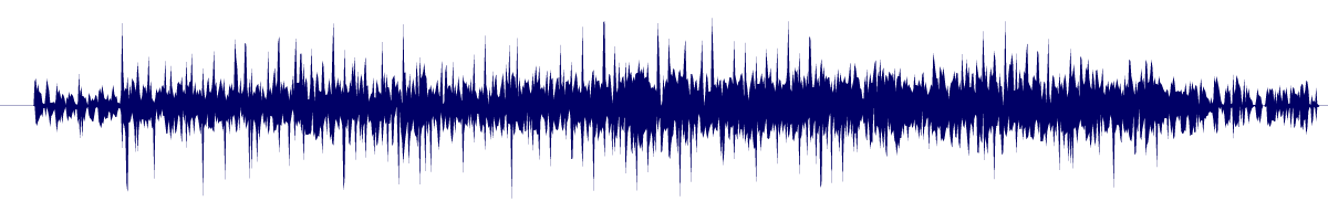 Volume waveform