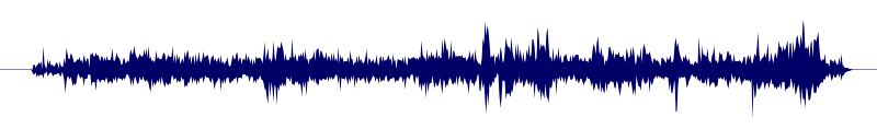 Volume waveform