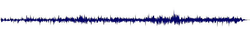 Volume waveform