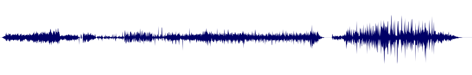 Volume waveform