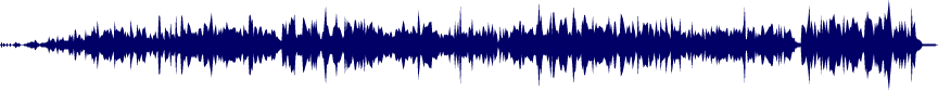 Volume waveform