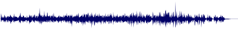 Volume waveform