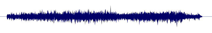 Volume waveform