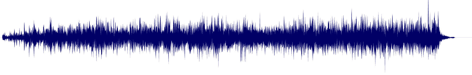 Volume waveform