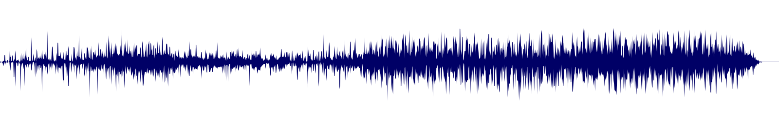 Volume waveform