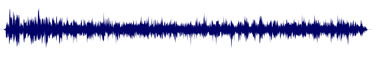 Volume waveform