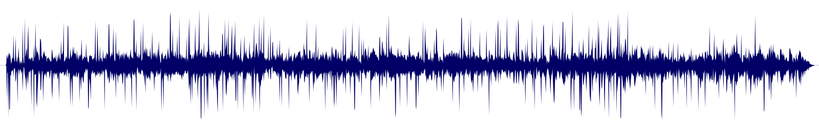 Volume waveform