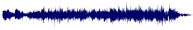 Volume waveform