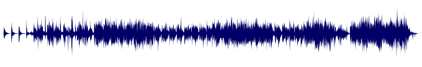 Volume waveform