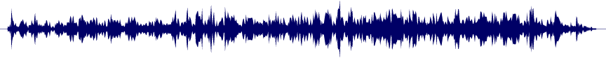 Volume waveform