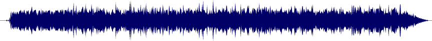 Volume waveform