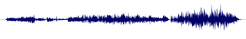 Volume waveform