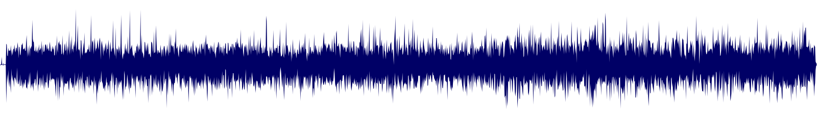 Volume waveform