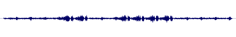 Volume waveform