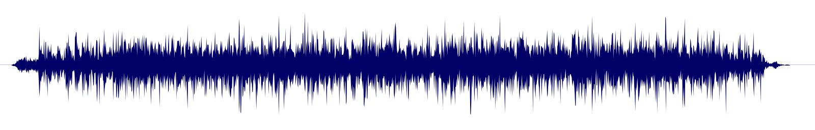 Volume waveform