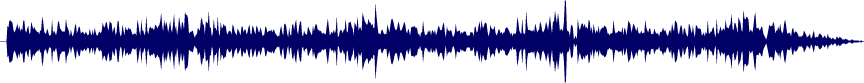 Volume waveform