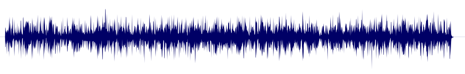 Volume waveform