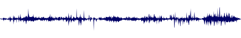 Volume waveform